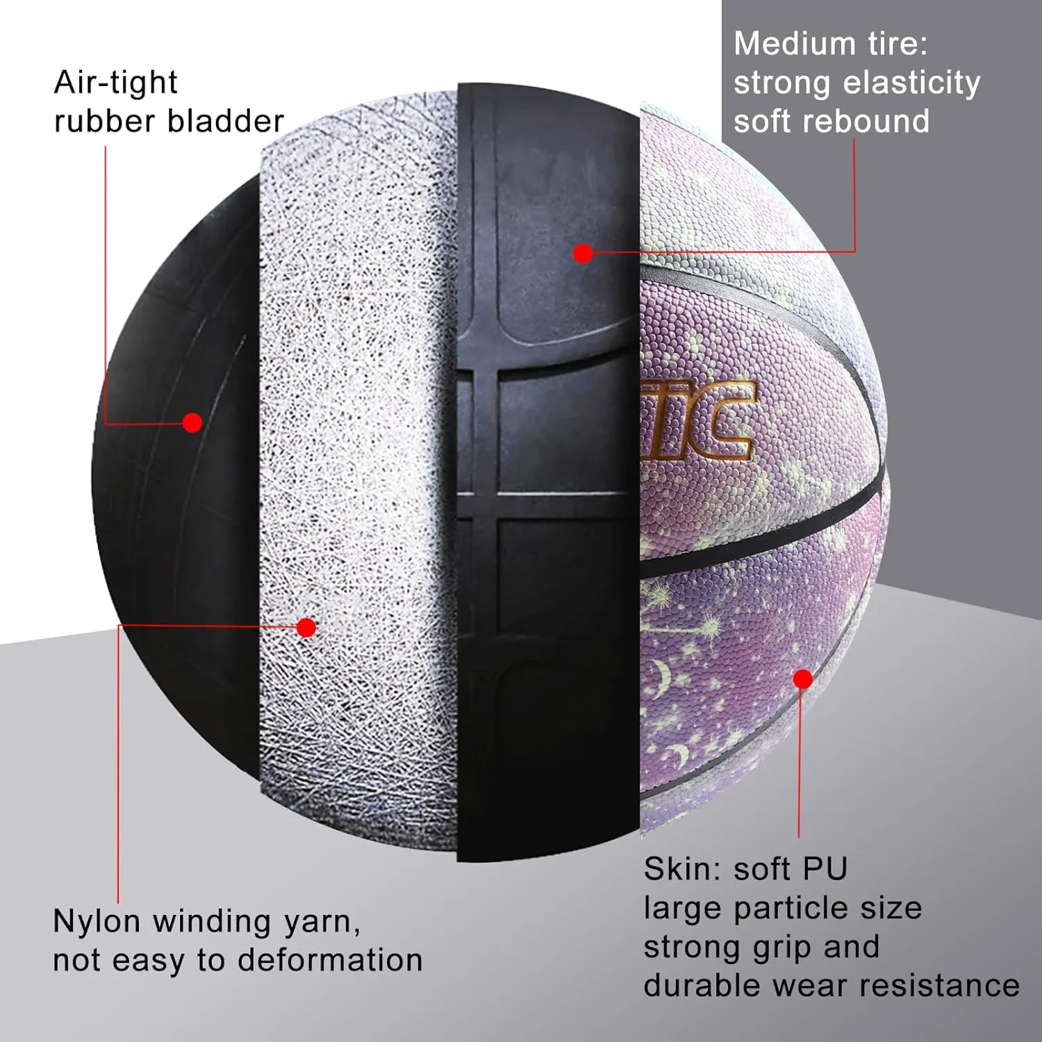 Basketball, Glow in The Dark Basketball, Glowing Leather Luminous Basketball Gift for Youth, Men, Women, Indoor-Outdoor Night Basketball Size 7(29.5") / 6(28.5") / 5 (27.5") with Pump