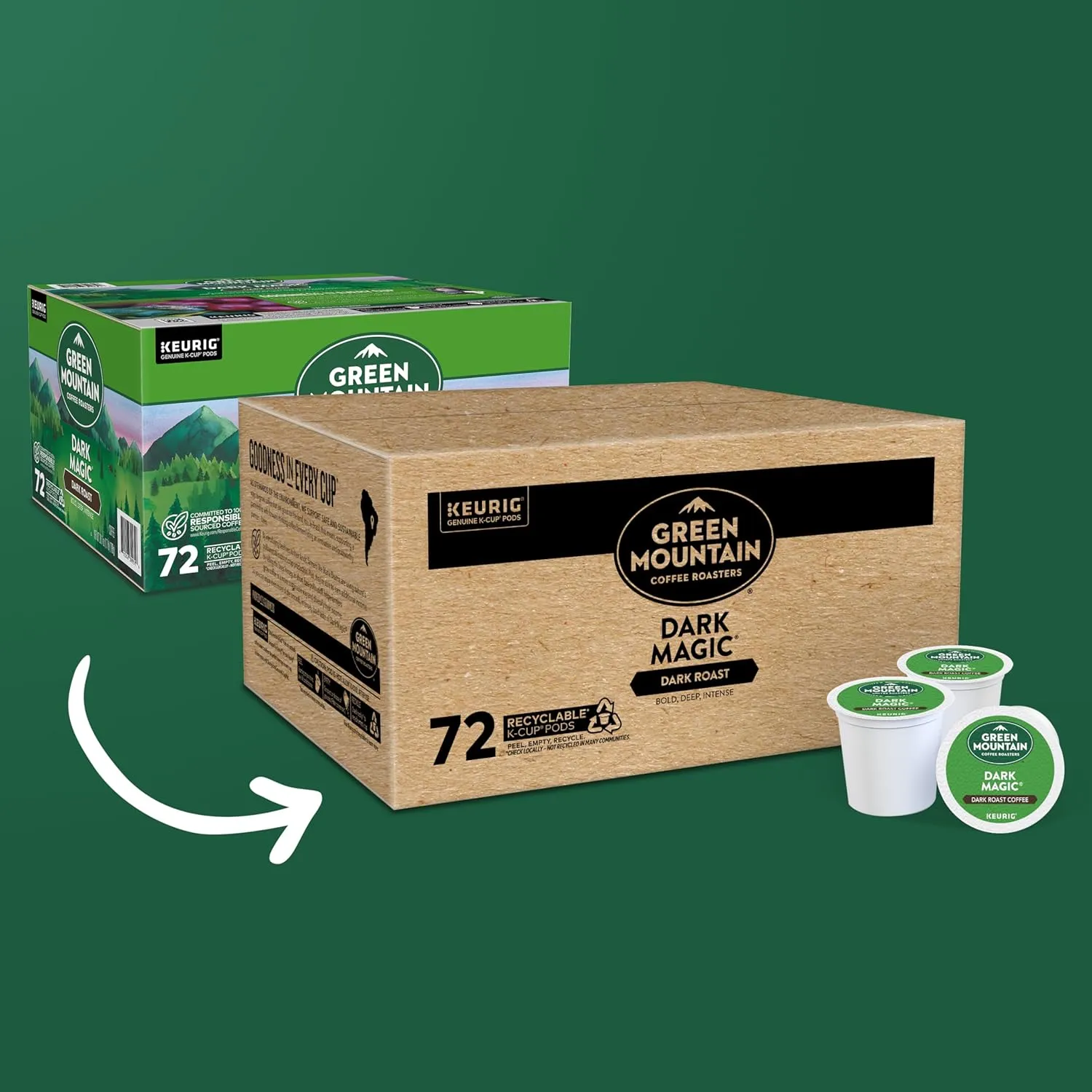 Green Mountain Coffee Roasters Dark Magic Keurig Single-Serve K-Cup Pods, Dark Roast Coffee, 72 Count