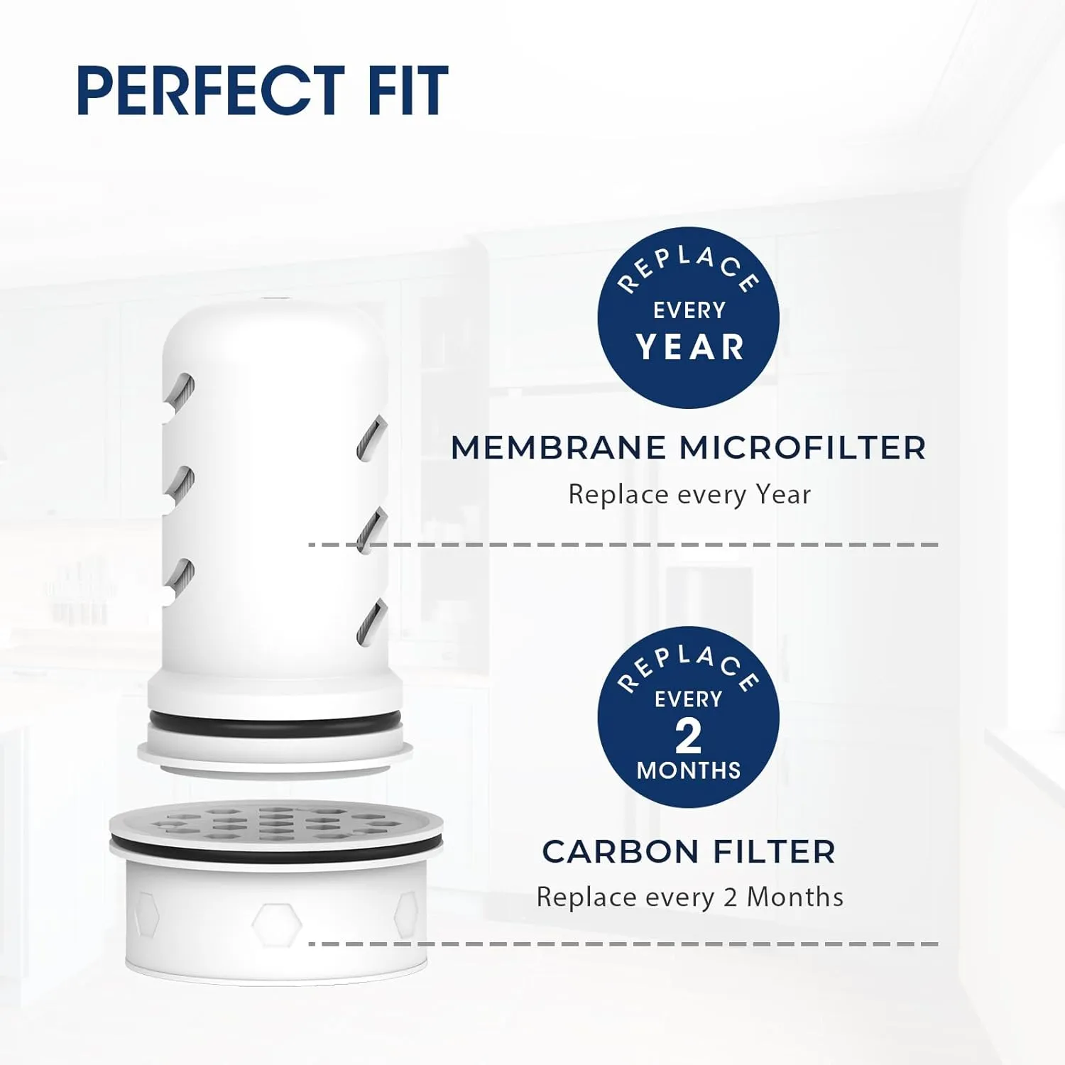 MARRIOTTO Water Filter Replacement for LS Home Dispenser 18 Cup/Glass Pitcher 7 Cup/Plastic Pitcher 10 Cup/Plastic Pitcher 7 Cup, 1 Membrane Micro Filter and 6 Activated Carbon   Ion Exchange Filter